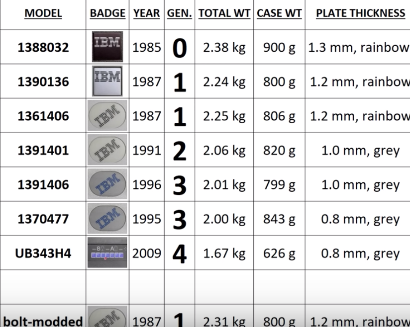 Screen Shot 2020-03-11 at 5.57.05 AM.png