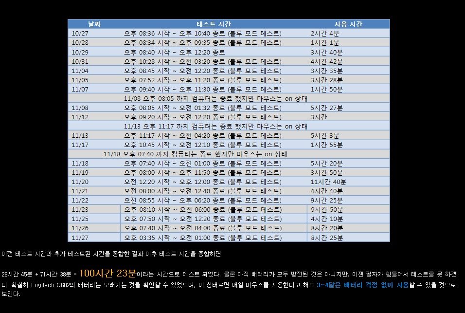 naver_com_20131207_184711.jpg